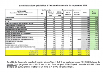 10 - 27oct16 Pole Emploi 6.jpg