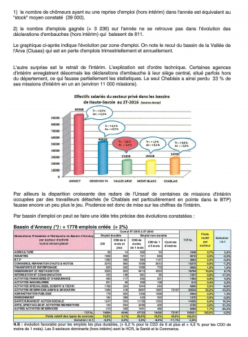 Pole emploi Octobre 2016 2.jpg