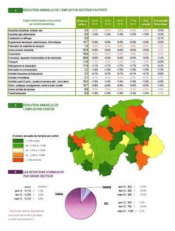 Conjoncture départementale .jpg