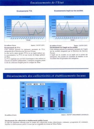 annecy,finances,economie,haute-savoie,
