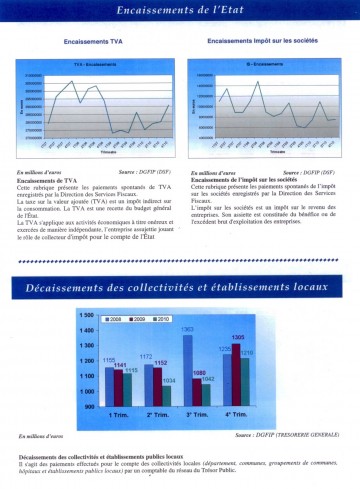 annecy,finances,economie,haute-savoie,