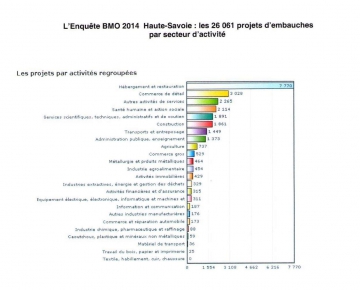 05 - 16mai14 Pole Emploi 0006.jpg