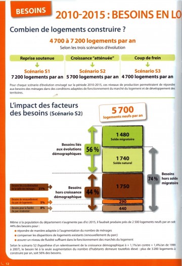 10 - 05oct Logement5.jpg