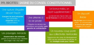 assemblee nationale,loi,brottes,energie,orateur