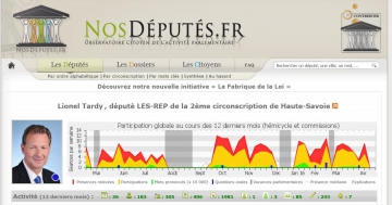 nosdeputes,lhémicycle,revue,presse,baromètre,trimestre,influent,députés,amendements,adoptés