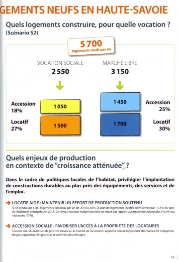 10 - 05oct Logement6.jpg