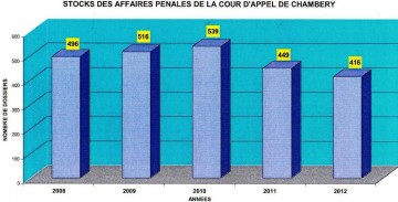 7Cour appel chambery (5).jpg