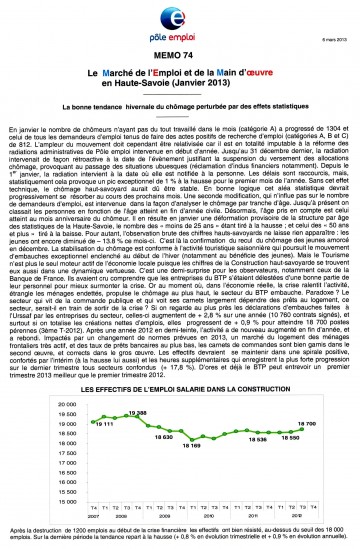 03 - 15 mars13 Pole emploi 10001.jpg