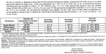 Pôle emploi (juin 2012) (2).jpg