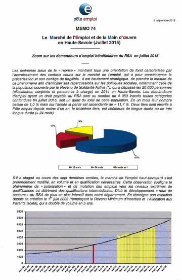 09 - 4sept15 Pole emploi 1.jpg