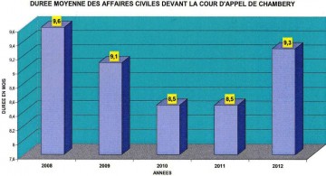 3Cour appel chambery (4).jpg