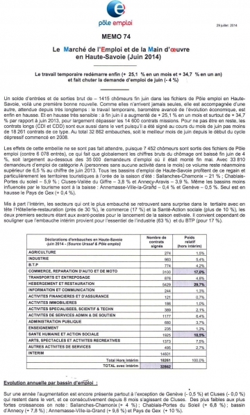 Marché de l'emploi.jpeg