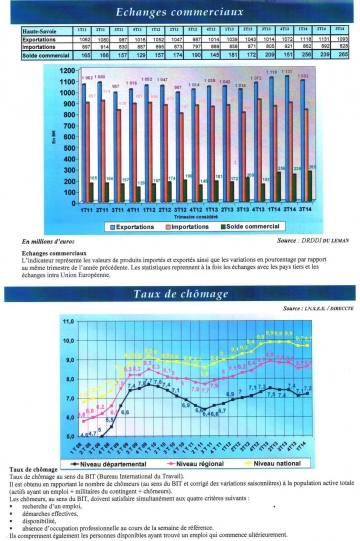 Activité Economique et Financier 3ème trimestre 2014 (1).jpeg.jpeg.jpeg.jpeg.jpeg