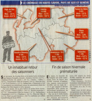 presse,dauphine,emploi,haute-savoie,pays de gex,geneve,economie,chomage,rsa,saisonnier,