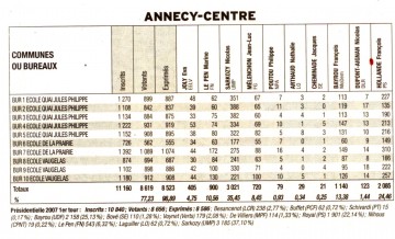 Annecy Centre.jpg