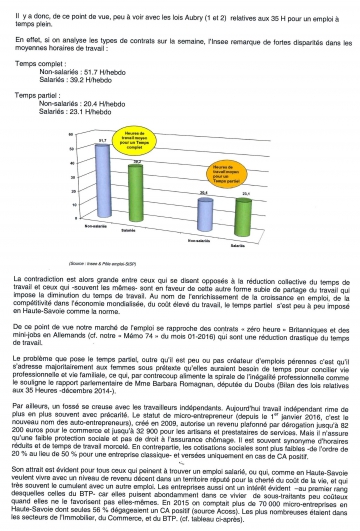 05 - 31mai16 Pole emploi 2.jpg