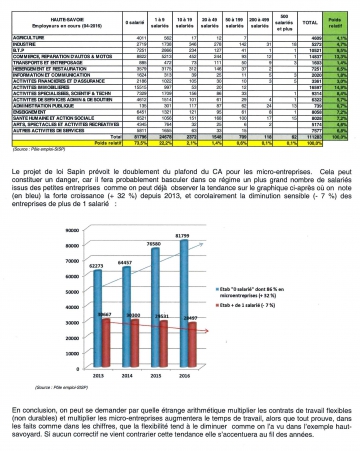 05 - 31mai16 Pole emploi 3.jpg