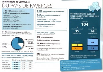 10 - 05oct Logement12.jpg