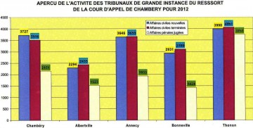 8Cour appel chambery (2).jpg