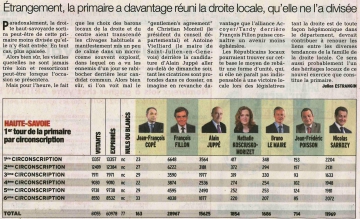 11 - 22nov16 DL Primaires résultats 1er tour (8).jpg