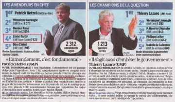 presse,classement,depute,le parisien,amendement,ump