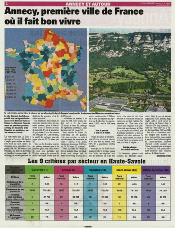 haute-savoie,departement,annecy,croissance,population,chomage,emploi