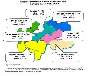 annecy,pole emploi,chomage,emploi,haute-savoie,