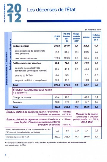 6 - Projet de Loi de Finances 2012 003.jpg