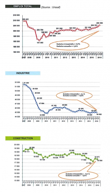 10 - 27oct16 Pole Emploi 7.jpg