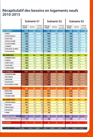 10 - 05oct Logement8.jpg