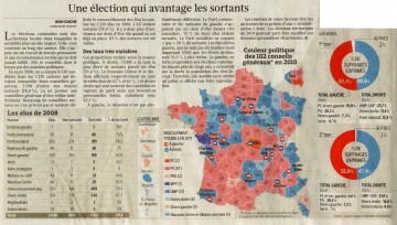 paris,sondage,election cantonale,