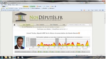 depute,classement,nosdeputes.fr,lionel tardy,session,parlement