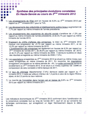 Economie Hte Savoie 3è trimestre 20120004.jpg