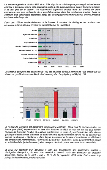 09 - 4sept15 Pole emploi 2.jpg