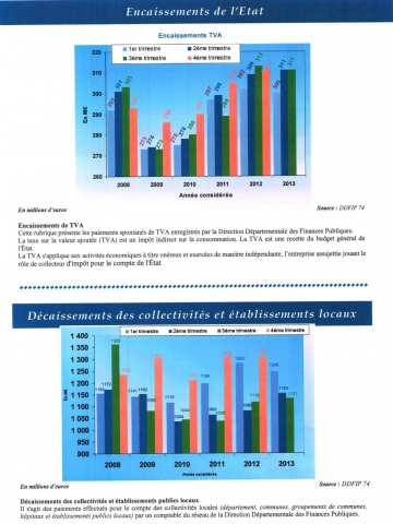 11 -18nov13  Economie 740002.jpg