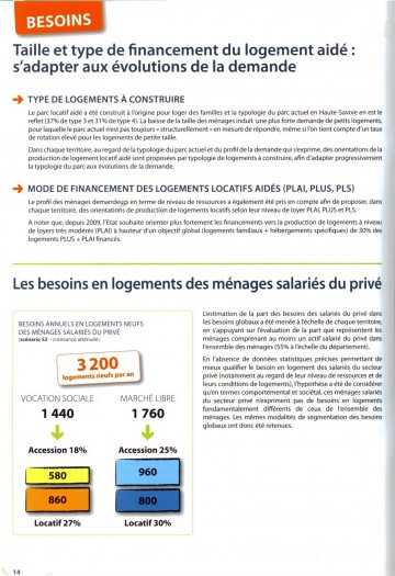 10 - 05oct Logement7.jpg