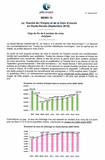 10 - 27oct16 Pole Emploi 1.jpg