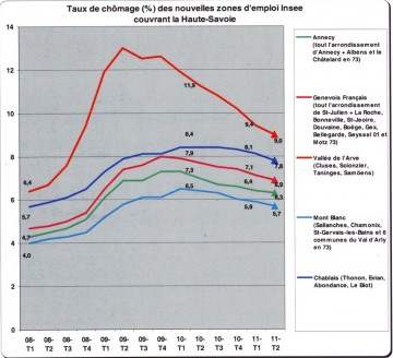 01 - 11janv12 Pôle emploi.jpg