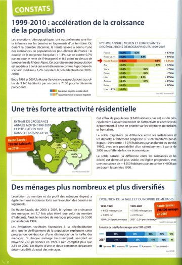 10 - 05oct Logement2.jpg