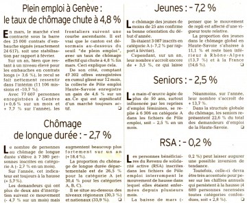 DL20mai12 Emploi 3.jpg