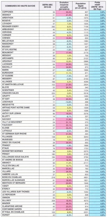 07 - 2juil13 DL Pole emploi3.jpg