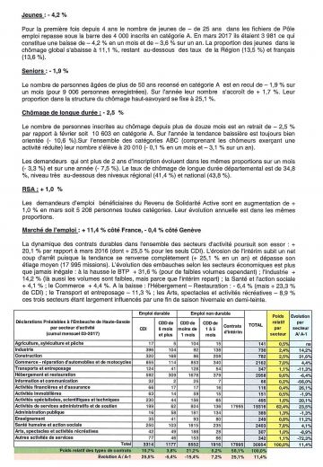 04 - 27avril17 Pole emploi 5.jpg