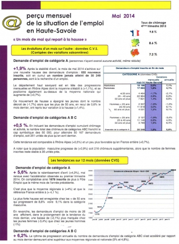 Situation emploi mai 2014 1.jpeg