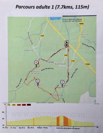 doussard,course à pied,bout du lac,sport