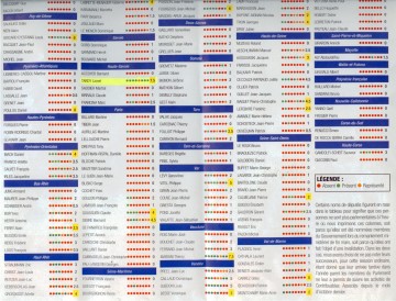 07 - 17 juillet 08 - Argus des Députés4.jpg