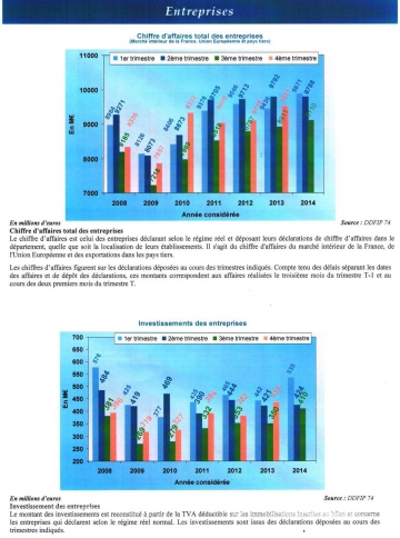 Activité Economique et Financier 3ème trimestre 2014 (1).jpeg.jpeg.jpeg.jpeg