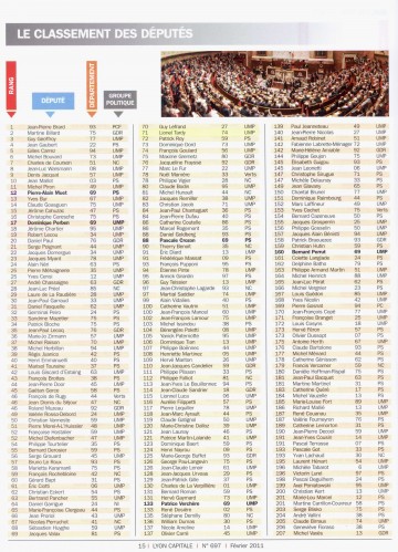 presse,lyon capitale,classement,depute,lionel tardy,lyon