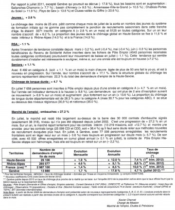 Pôle emploi (juillet 2012) (2).jpg