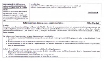 ps,projet,hollande,presidentielle 2012,ump,cope,budget