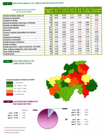 02 - 25fev13 Urssaf 3è Trimestre 2012- 1.jpg